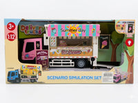 Scenario Simulation Set